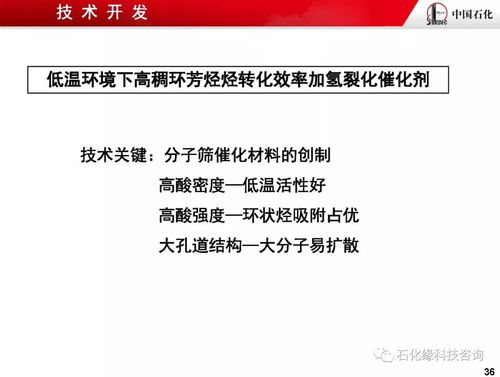 深度好文 烴類分子結構導向轉化的加氫裂化技術開發(fā)及應用技術交流